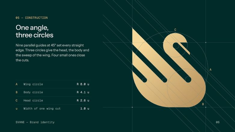 SVANE — construction, one angle and three circles
