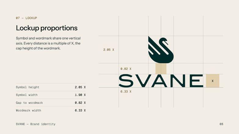 SVANE — lockup proportions