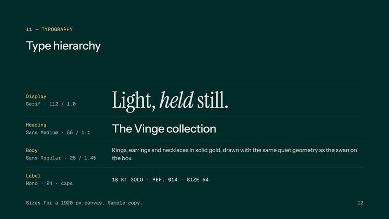 SVANE — type hierarchy