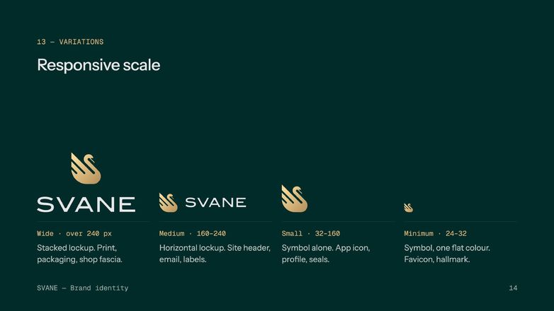 SVANE — responsive scale